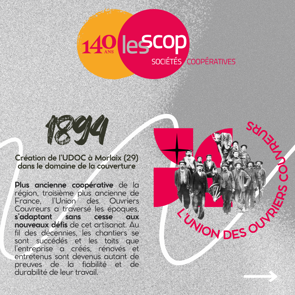 140 ans mouvement coopératif