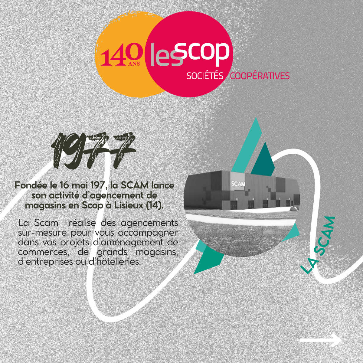 140 ans mpuvement coopératif